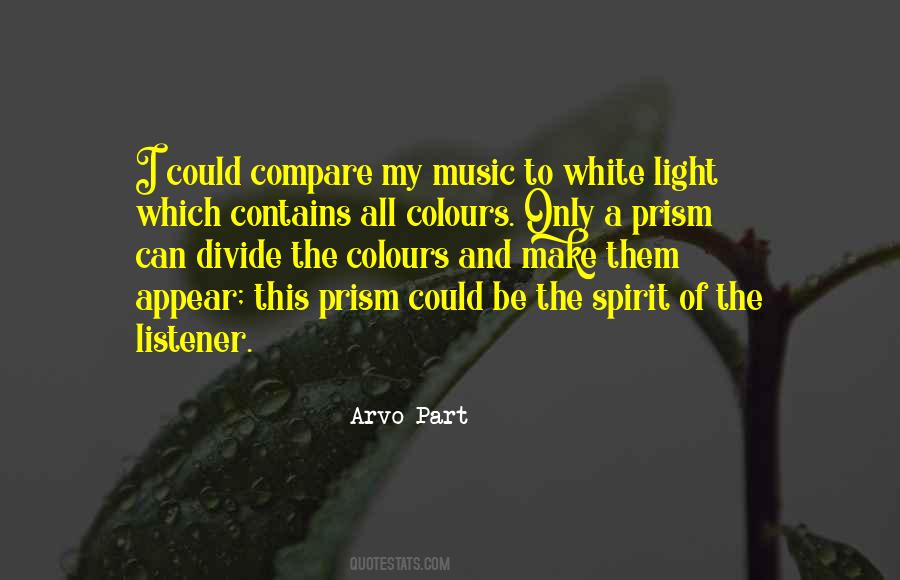 Why Compare Yourself With Others Quotes #167113