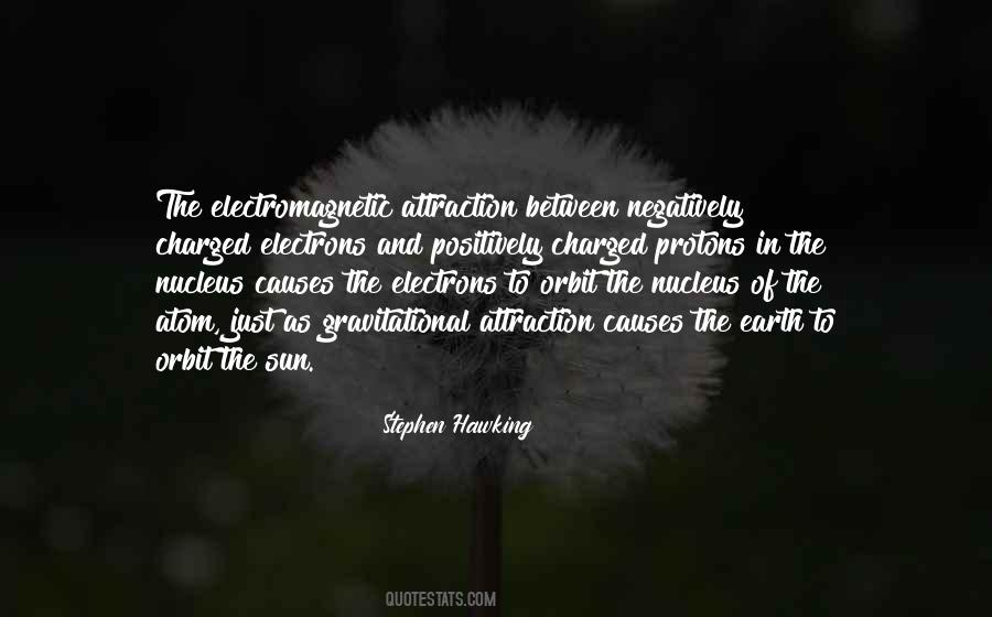 Welcome To Earth Quotes #6513