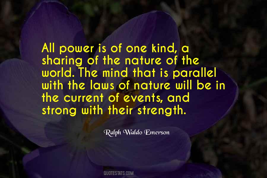 Strength Mind Quotes #1471391