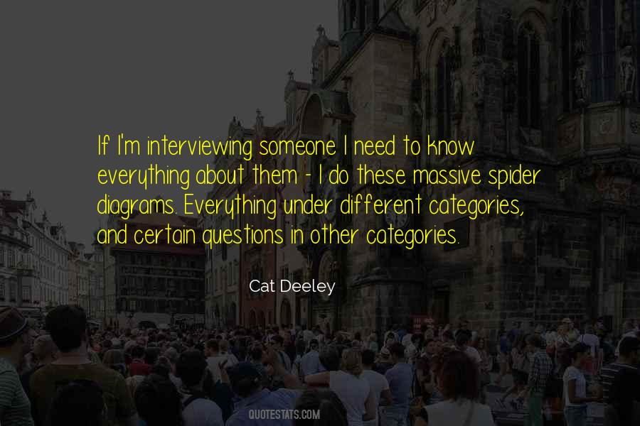 Different Categories Of Quotes #686256