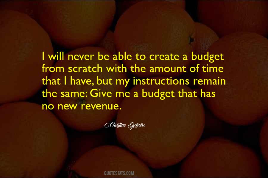 Quotes About Budget Time #1278757