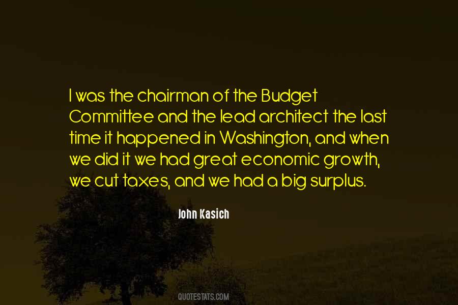 Quotes About Budget Time #1303353