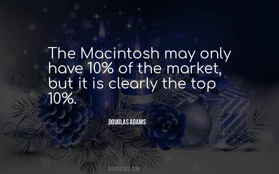 May 10 Quotes #1074969