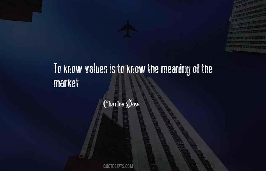 Dow Quotes #1692329