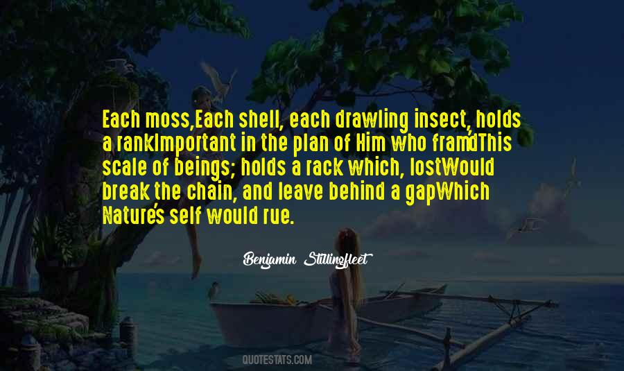 Behind Nature Quotes #1033843
