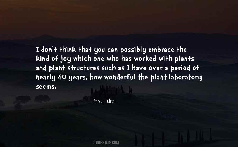 Dr Percy Julian Quotes #1275851