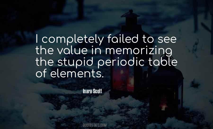 Value The Value Quotes #39663
