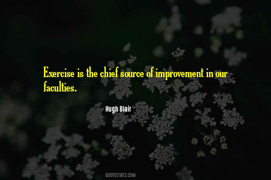 Fitness Is Quotes #383988