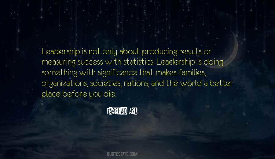 Leadership Is Quotes #1365986