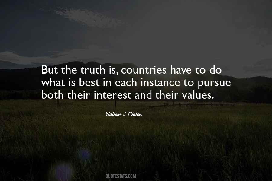 What Is The Interest Quotes #1602527