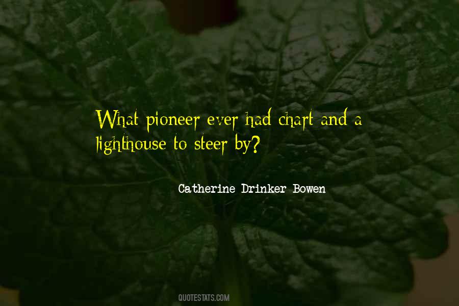 Drinker Quotes #587867 Drinker Quotes #587867