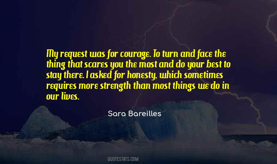 Your My Strength Quotes #655050