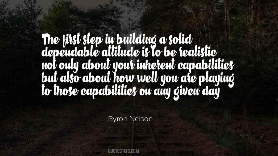 About Attitude Quotes #54038