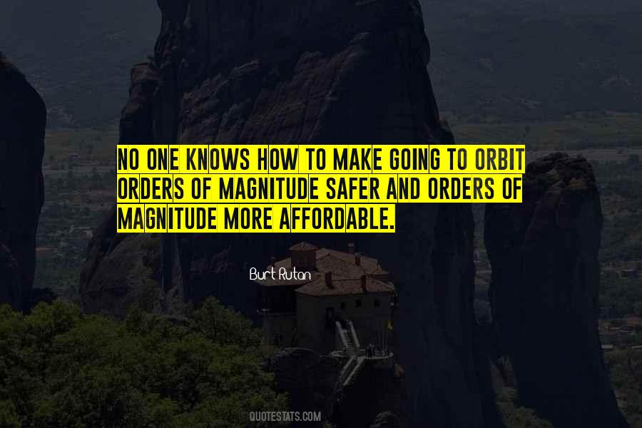 How To Order Quotes #1619325