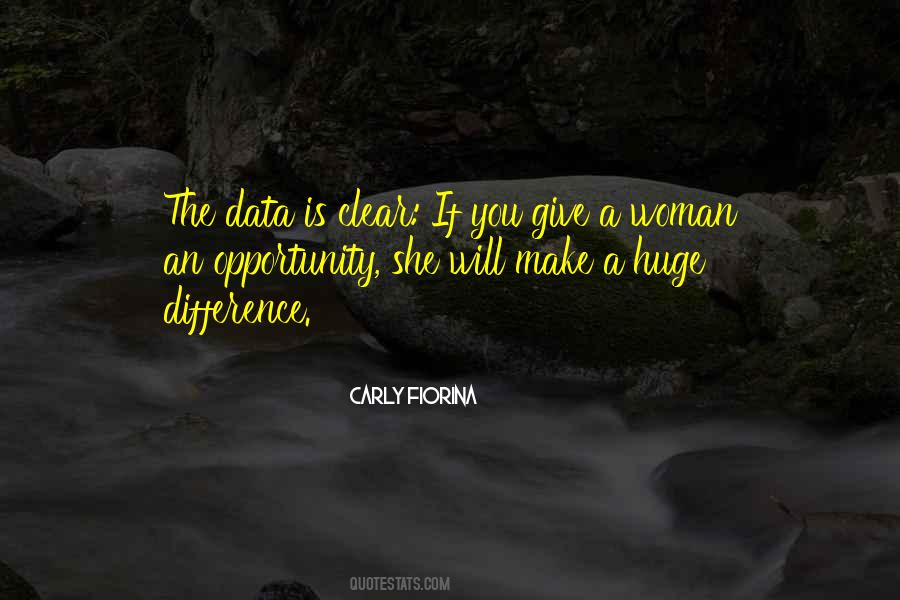 Give A Woman Quotes #242064