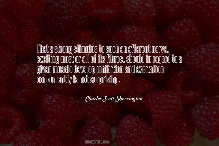 Quotes About Inhibition #1459225