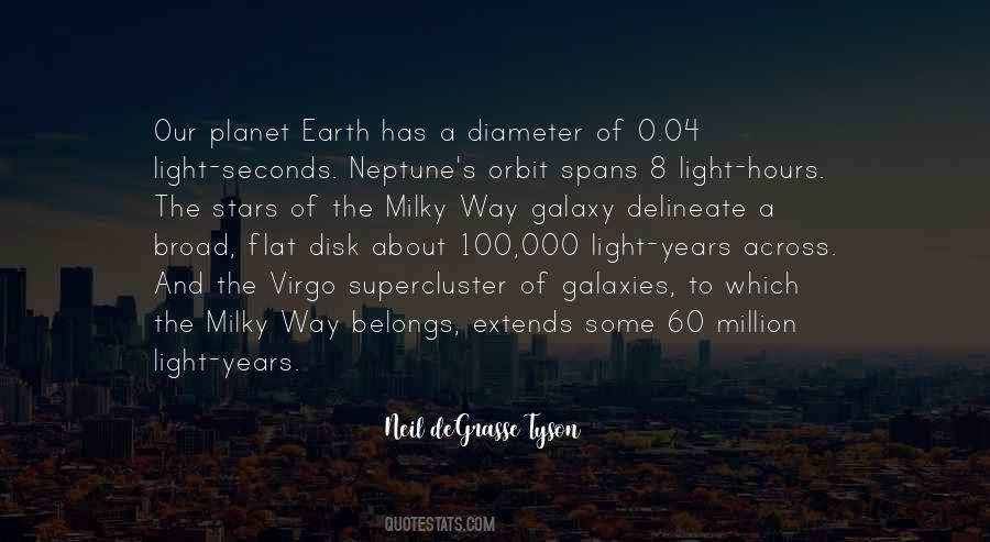 Earth Is Flat Quotes #1480577