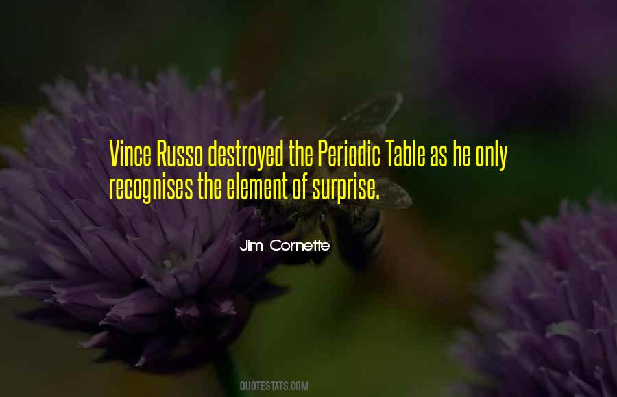 Quotes About Elements Of The Periodic Table #1060186