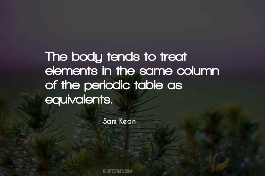 Quotes About Elements Of The Periodic Table #1163963