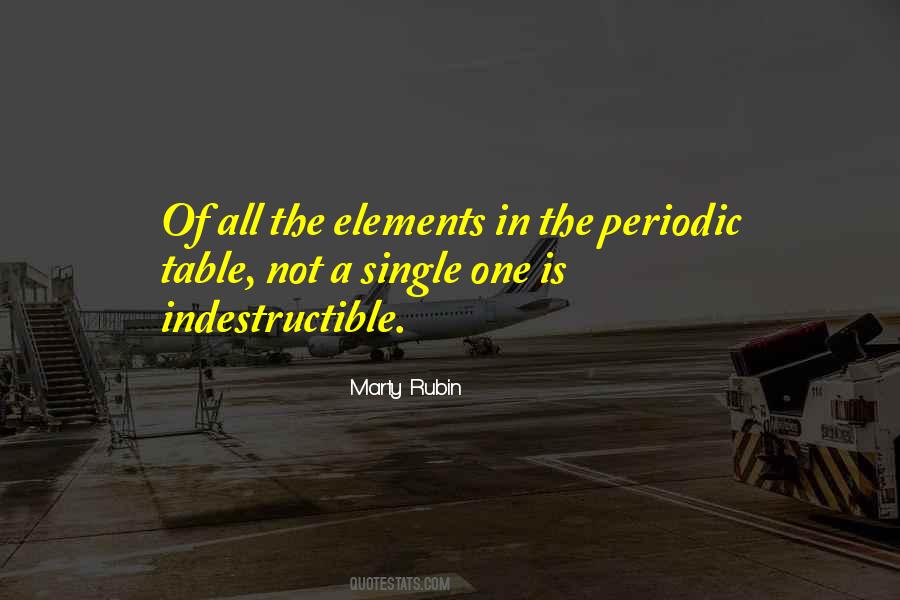 Quotes About Elements Of The Periodic Table #1775980