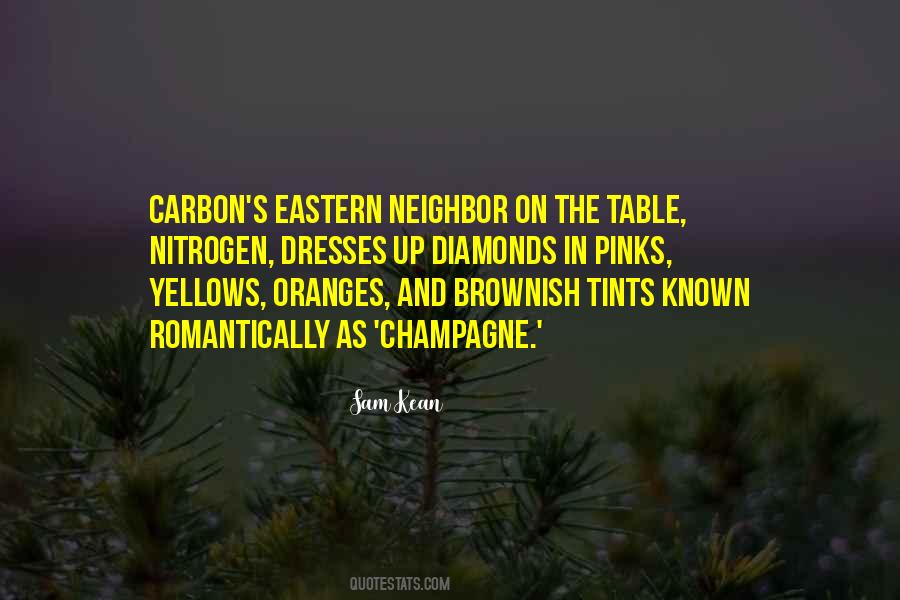 Eastern Quotes #286301