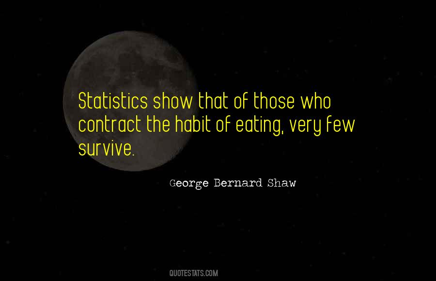 Eating Habit Quotes #873901