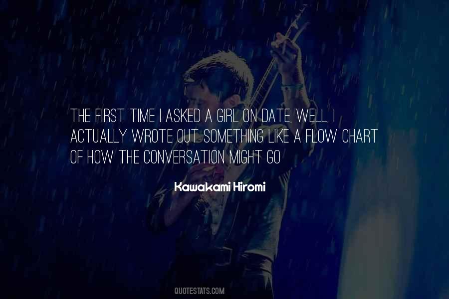 Date A Girl Quotes #220098