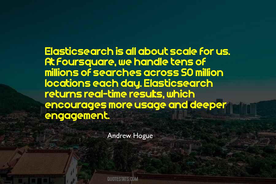 Quotes About Time And Location #1397648