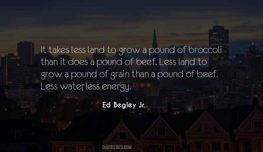 Ed Begley Quotes #1356485