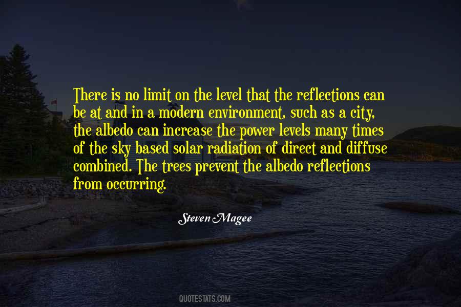 Solar City Quotes #1362721