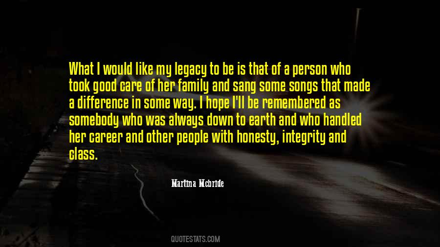 How Would You Like To Be Remembered Quotes #907006