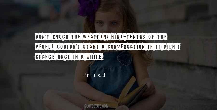 Quotes About Nature Weather #156640