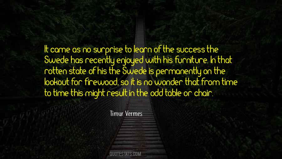 Time Of Wonder Quotes #660211