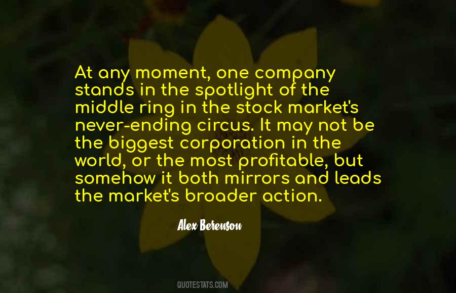 Any Stock Quotes #74055