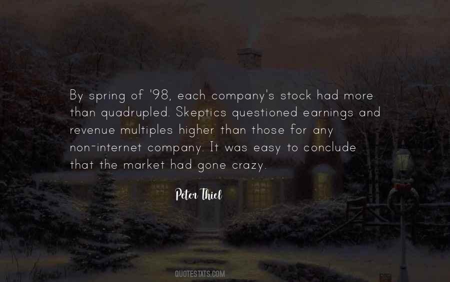 Any Stock Quotes #88000