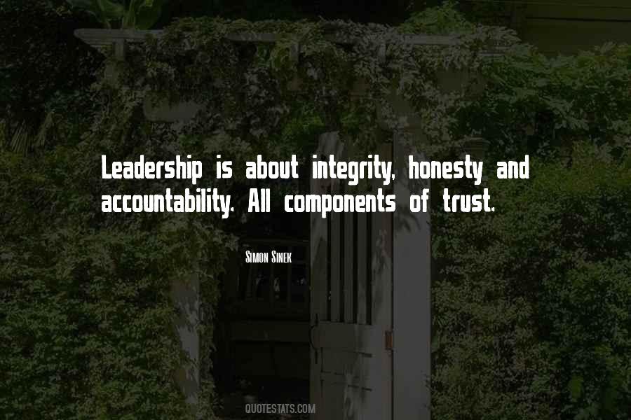 Leadership Is About Quotes #1718815