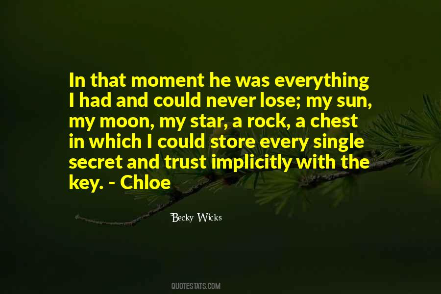 Lose Trust Quotes #1540032