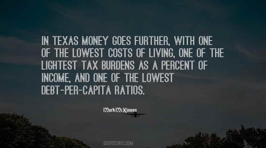 Quotes About Debt Money #888616