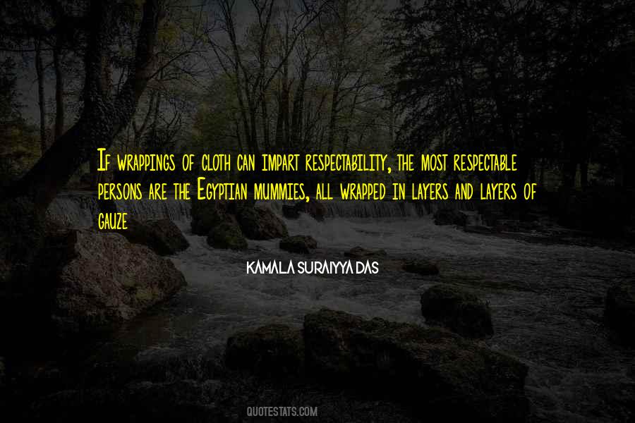 Egyptian Quotes #1146506