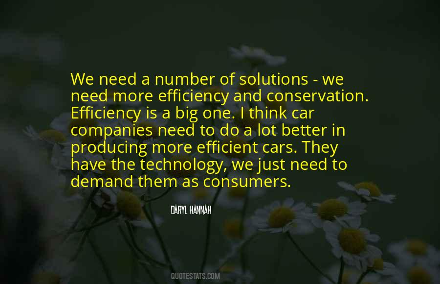 Car Companies Quotes #170874