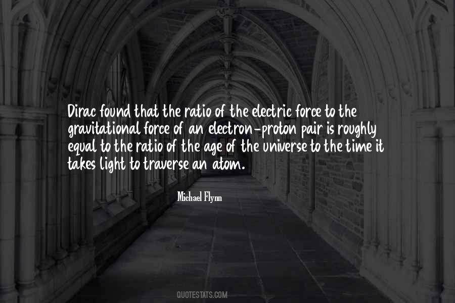 Electric Quotes #1384138