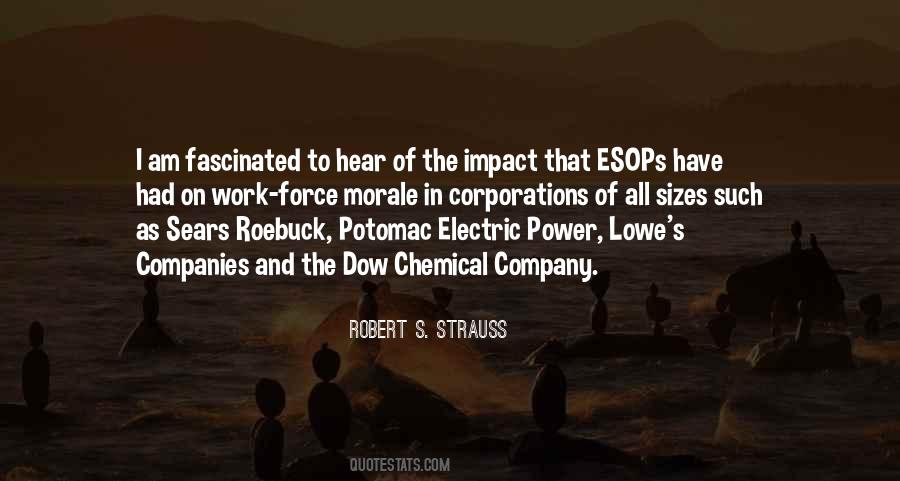 Electric Quotes #138548