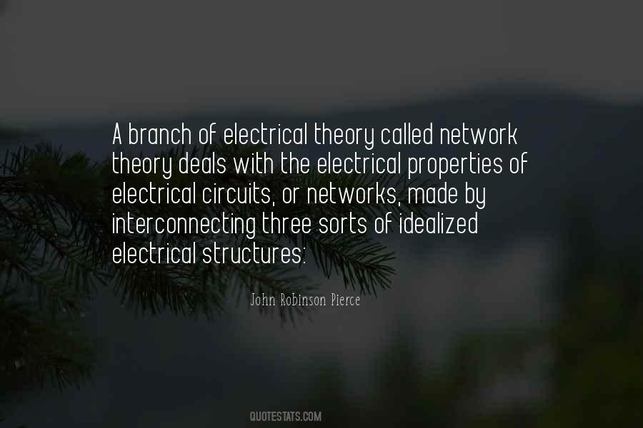 Electrical Quotes #1311315