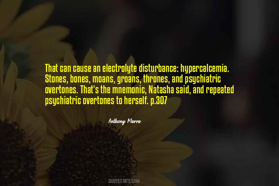 Electrolyte Quotes #430466