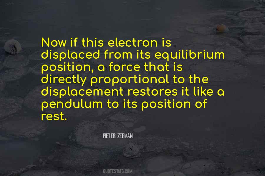 Electron Quotes #1801252