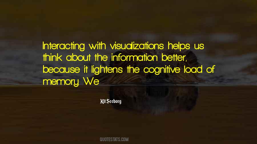 Quotes About Better Memory #869407