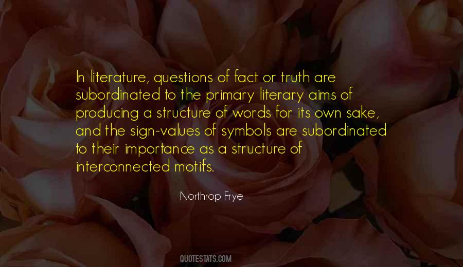 Quotes About Importance Of Words #1728297