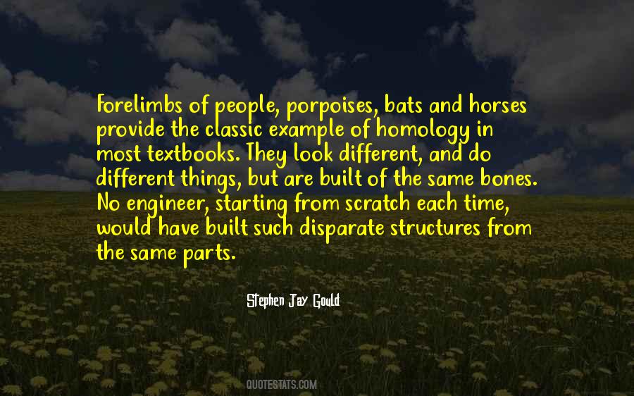 Most Different Quotes #1004274