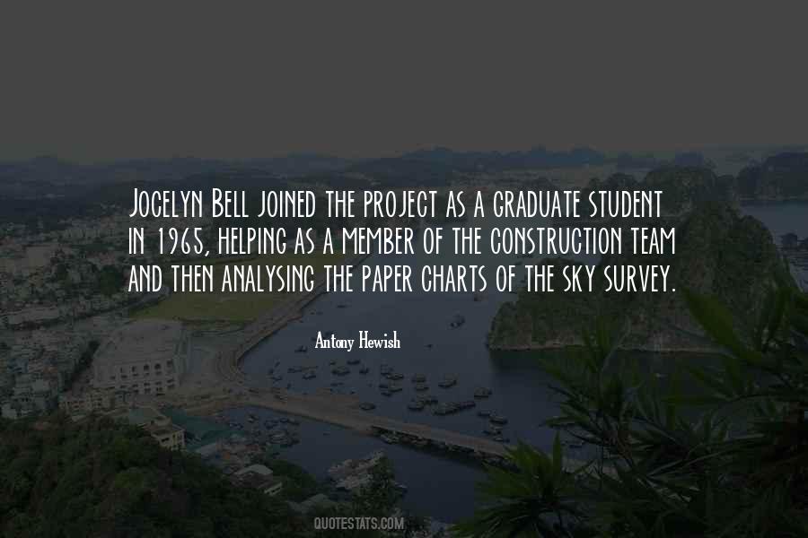 The Project Quotes #1742110