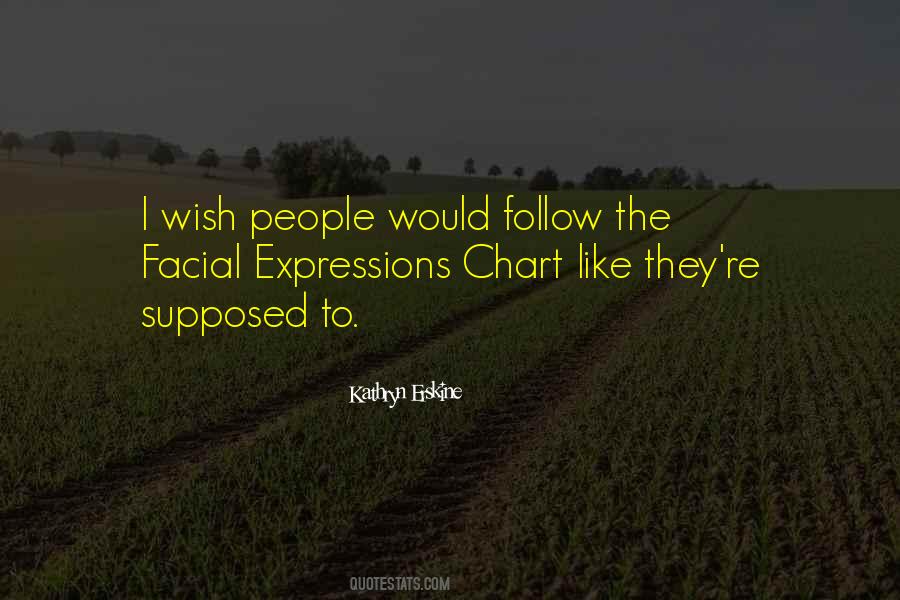 Ellen Kuras Quotes #644770